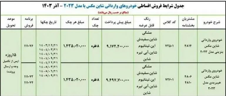 فروش اقساطی خودرو شاین مکس توسط ایران‌خودرو به مناسبت شب یلدا آغاز شد