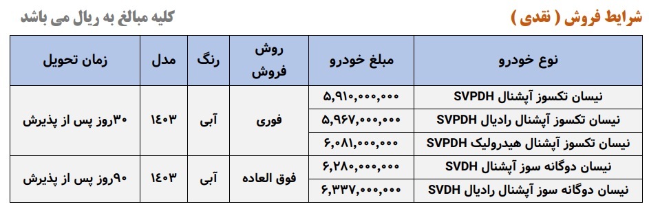 آغاز فروش فوری محصولات سایپا از فردا/  ثبت‌نام آنلاین از ساعت ۱۱ صبح