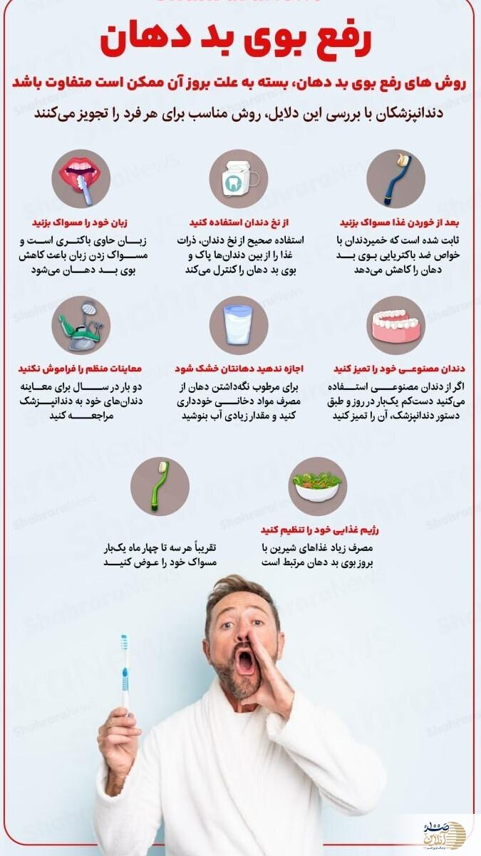 اینفوگرافی/ دهان شما هم همیشه بوی بد می دهد/ چاره کار اینجاست!