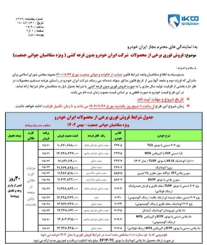 فرصت طلایی خرید خودرو بدون قرعه کشی از این تاریخ/ فروش بزرگ ایران خودرو آغاز شد