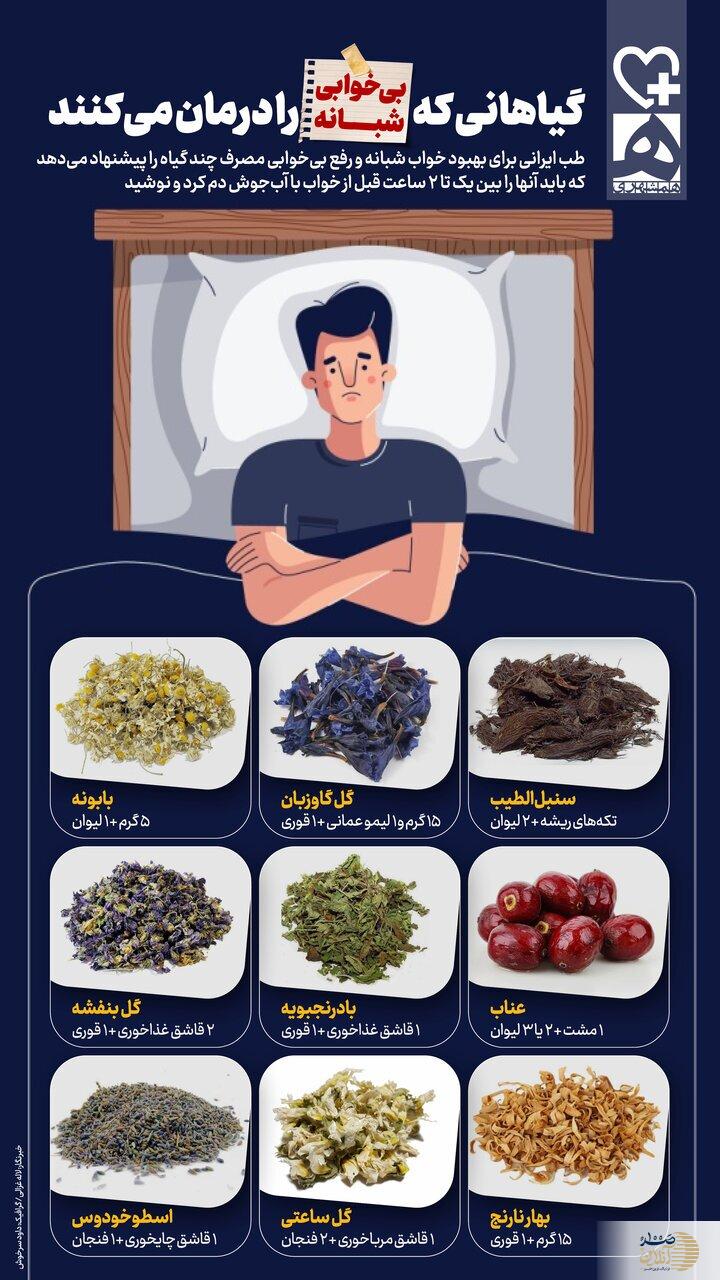 با مصرف این ۹ گیاه دیگر شب ها بی خوابی نمی کشید با مصرف این ۹ گیاه دیگر شب ها بی خوابی نمی کشید