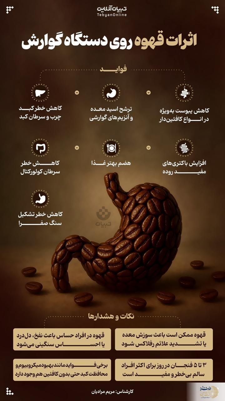 اگر شما هم عاشق قهوه هستید بخوانید