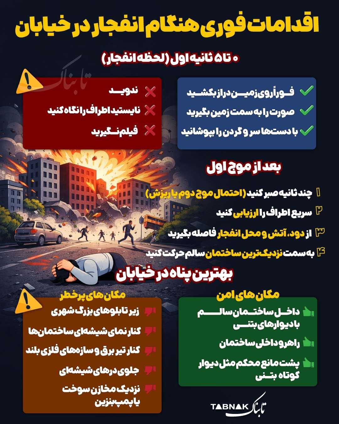 اینفوتابناک | اقدامات فوری هنگام انفجار در خیابان