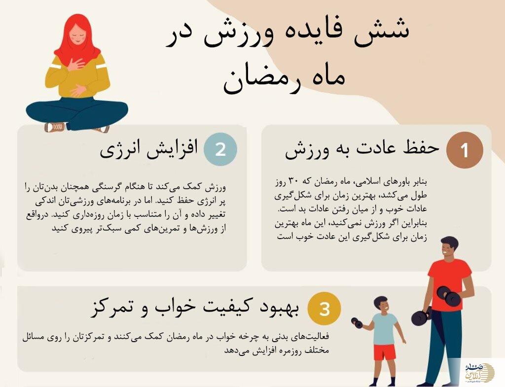 ورزش کردن در ماه رمضان فایده دارد؟ + اینفوگرافیک