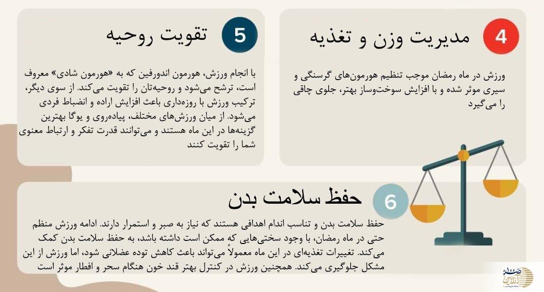 ورزش کردن در ماه رمضان فایده دارد؟ + اینفوگرافیک