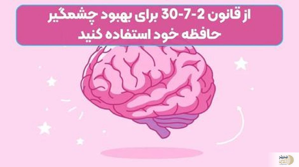قانون ۲-۷-۳۰ برای بهبود چشمگیر حافظه