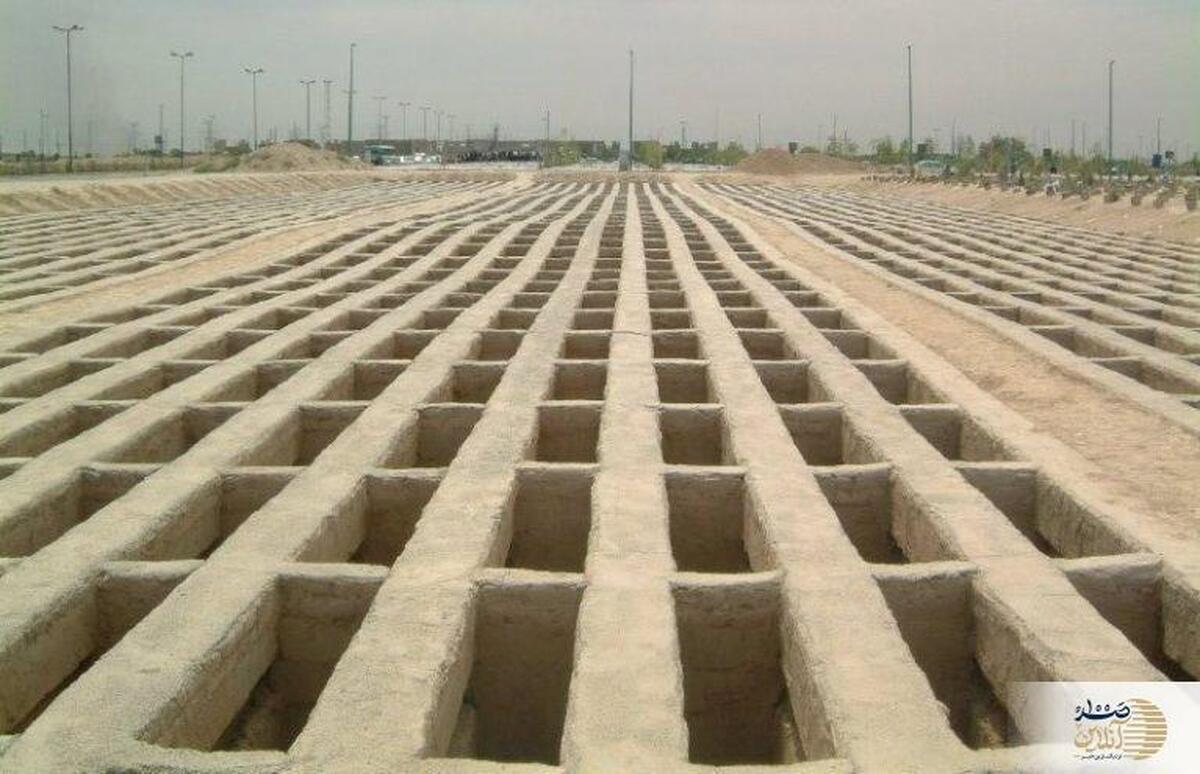 نماز شب اول قبر (لیلة الدفن)/ راهنمای کامل خواندن و احکام آن