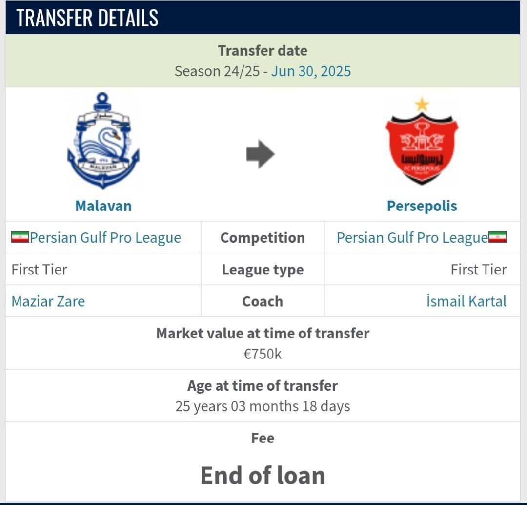 ترانسفر مارکت محمد عمری را پرسپولیسی کرد!