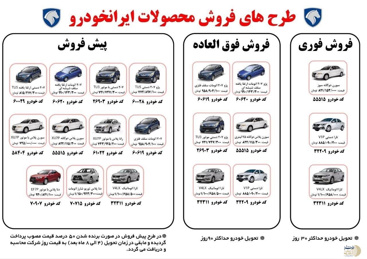 فرصت محدود برای خرید خودرو/ آخرین مهلت ثبت‌نام ایران‌خودرو تیر ۱۴۰۴