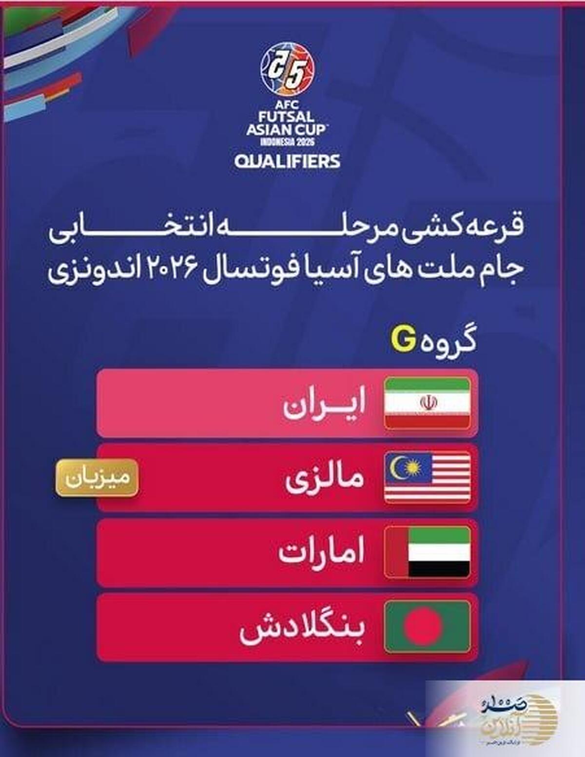 قرعه کشی مرحله انتخابی جام ملت‌های فوتسال آسیا را ببینید +عکس