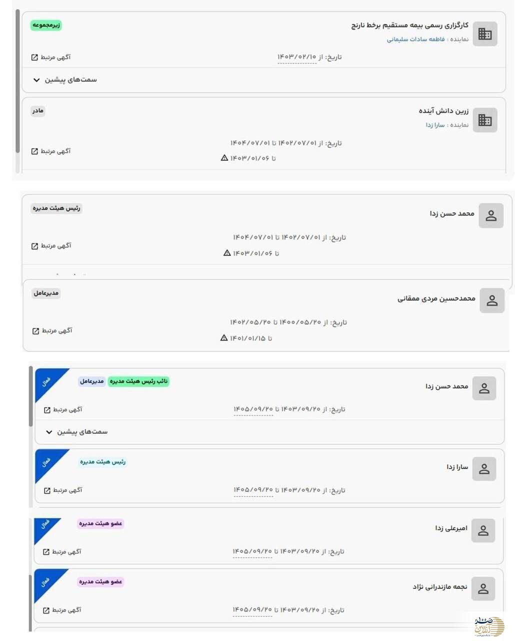 بازیگران پنهان: چگونه شبکه تعارض منافع، احکام تأمین اجتماعی را تحت تأثیر قرار می‌دهد؟