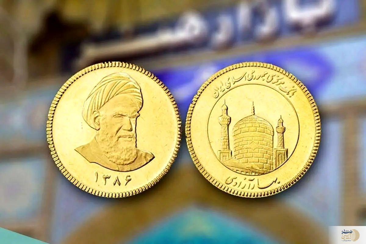 آخرین قیمت سکه، نیمسکه و ربعسکه امروز پنجشنبه ۱۳ شهریور آخرین قیمت سکه، نیمسکه و ربعسکه امروز پنجشنبه ۱۳ شهریور