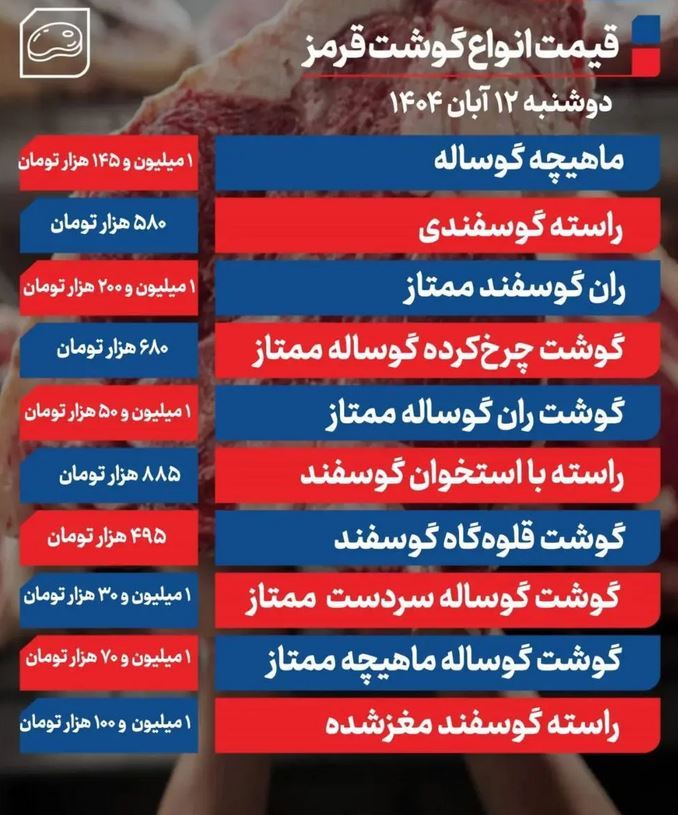 آخرین قیمت گوشت امروز ۱۲ آبان ۱۴۰۴