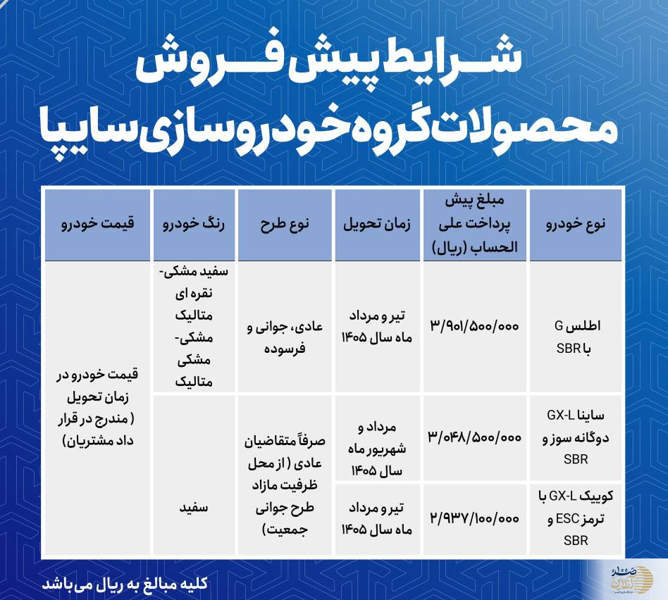 سایپا سه محصول جدید را پیش‌فروش می‌کند + شرایط ثبت نام و جدول محصولات