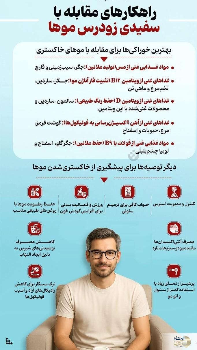 اینفوکرافیگ/ از سفید شون زود هنگام موهایتان کلافه شده اید؟