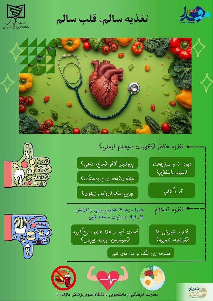 اینفوگرافیک/ با این راه حل ساده قلب شما همیشه سالم می ماند