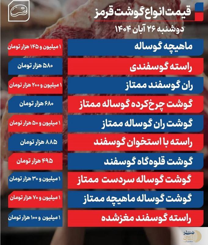 آخرین  قیمت گوشت قرمز امروز ۲۶ آبان ۱۴۰۴ + جدول