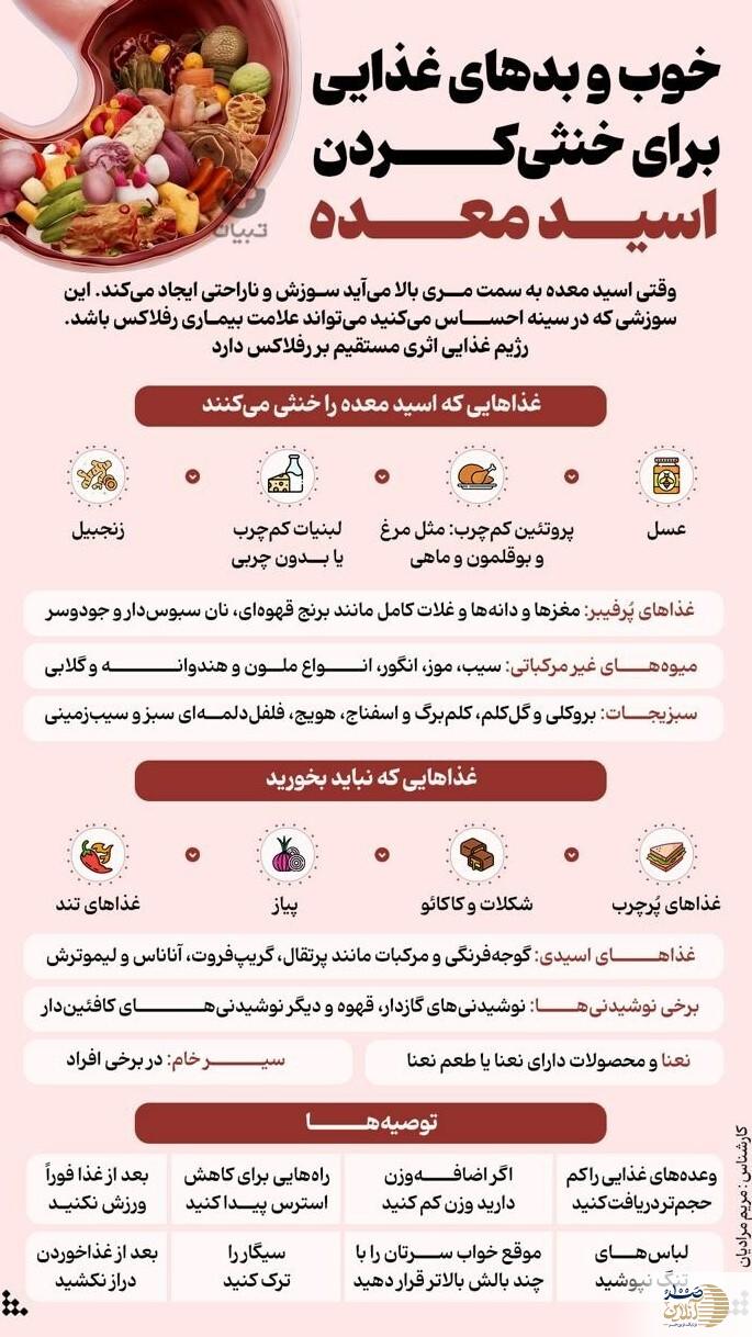 خوب و بدهای غذایی برای خنثی‌کردن اسید معده