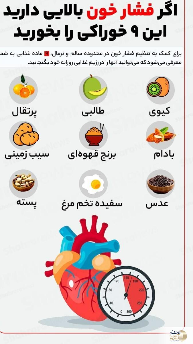 این ۹ خوراکی مخصوص فشار خون بالاهاست