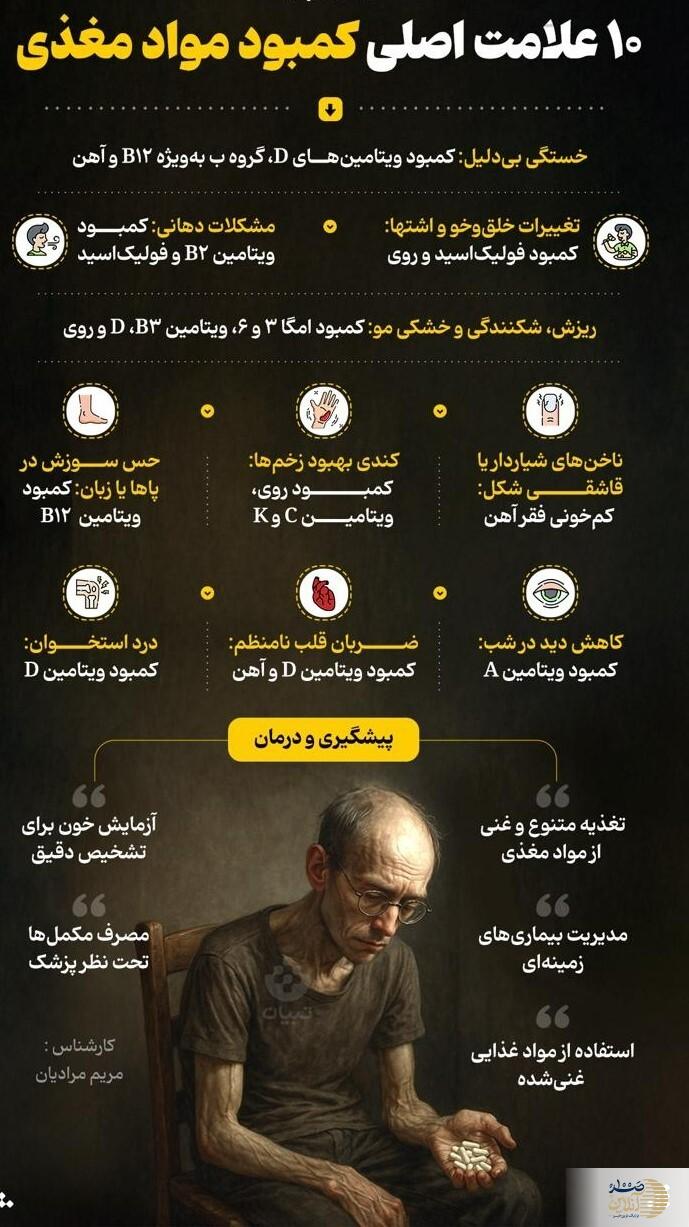 ۱۰ علامت اصلی کمبود مواد مغذی که هر دکتری به شما نمی گوید