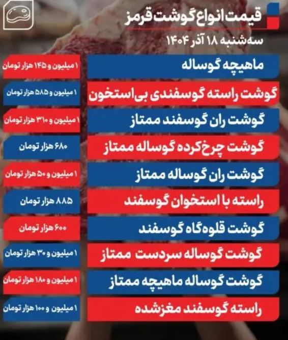 آخرین قیمت گوشت قرمز امروز سه‌شنبه ۱۸ آذر ۱۴۰۴