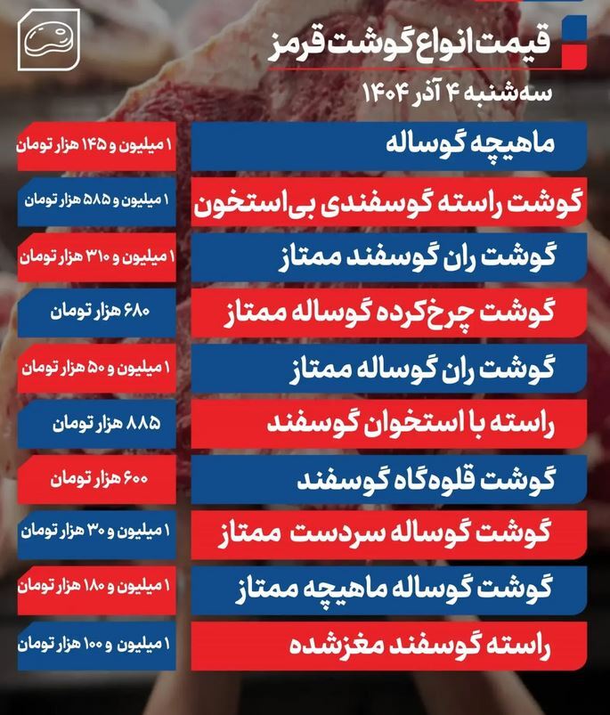 جدیدترین  قیمت گوشت امروز ۴ آذر ۱۴۰۴ + جدول