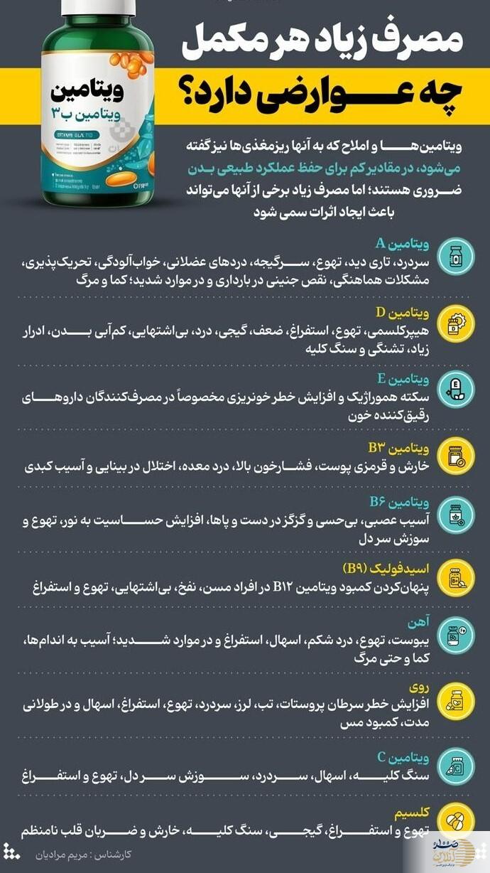 به این دلیل زیاد مکمل نخورید