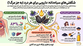 اینفوگرافیک صد آنلاین | راز سیاه در عطاری‌ها؛ دانه‌ای که سرطان از آن می‌ترسد!