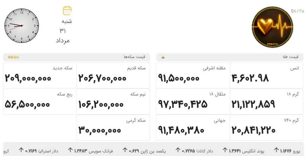 قیمت طلا