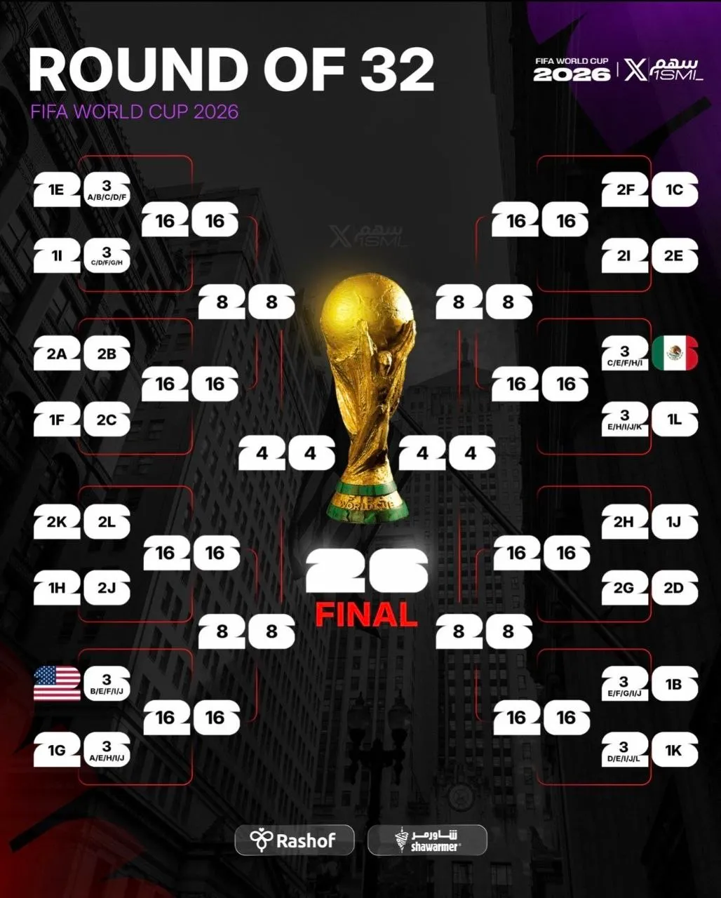 فوتبال فوتبال