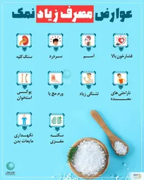 قاتل ایرانی ها که عامل اصلی فشار خون است این دانه سفید است / آن را سریع حدف کنید
