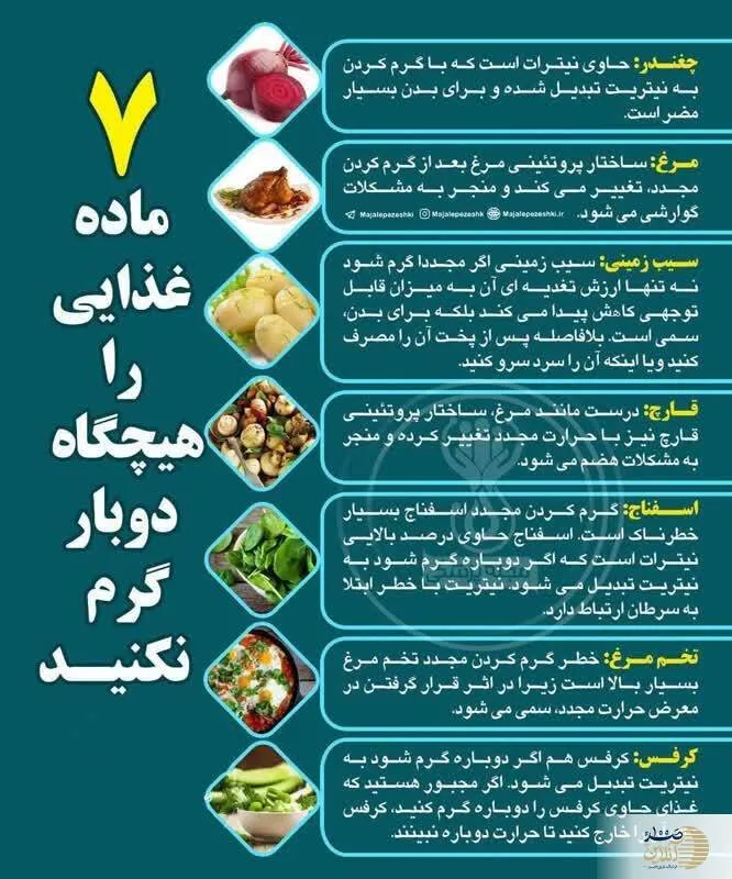 اگر این هفت غذا را دوباره گرم کنید و مصرف کنید مرگ آور خواهد بود
