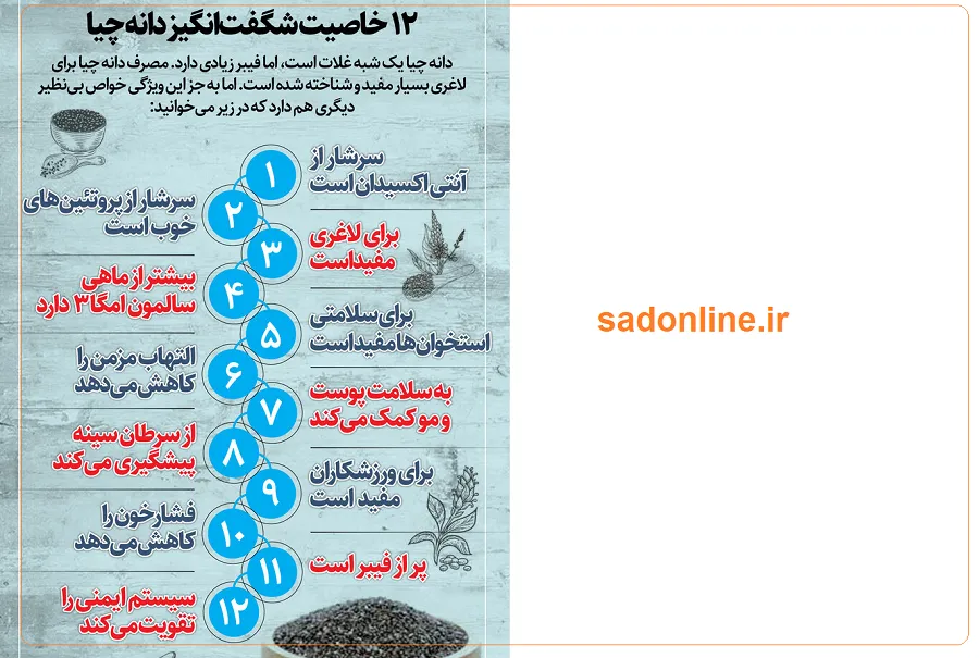 لاغری قلب 