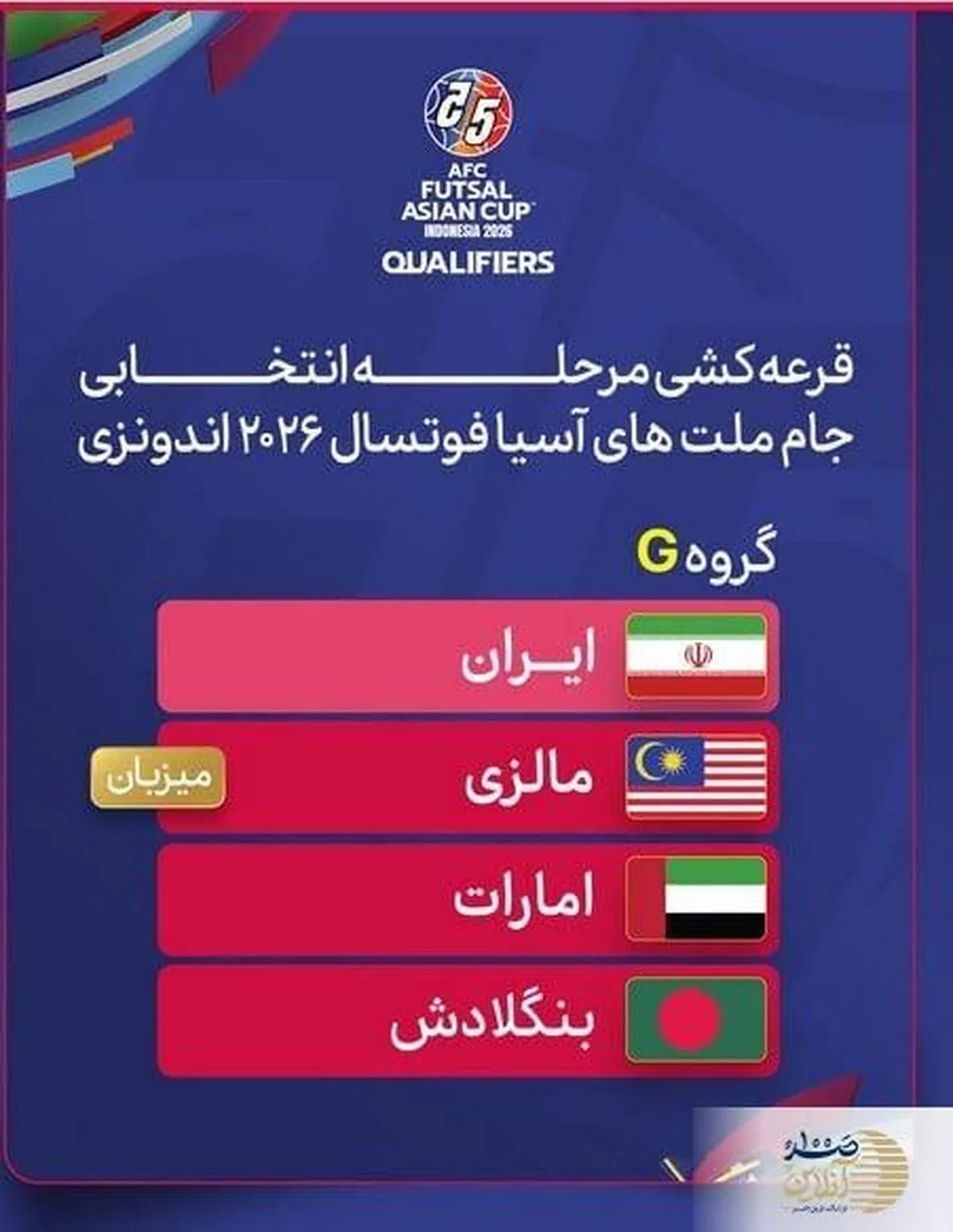 قرعه کشی مرحله انتخابی جام ملت‌های فوتسال آسیا را ببینید +عکس