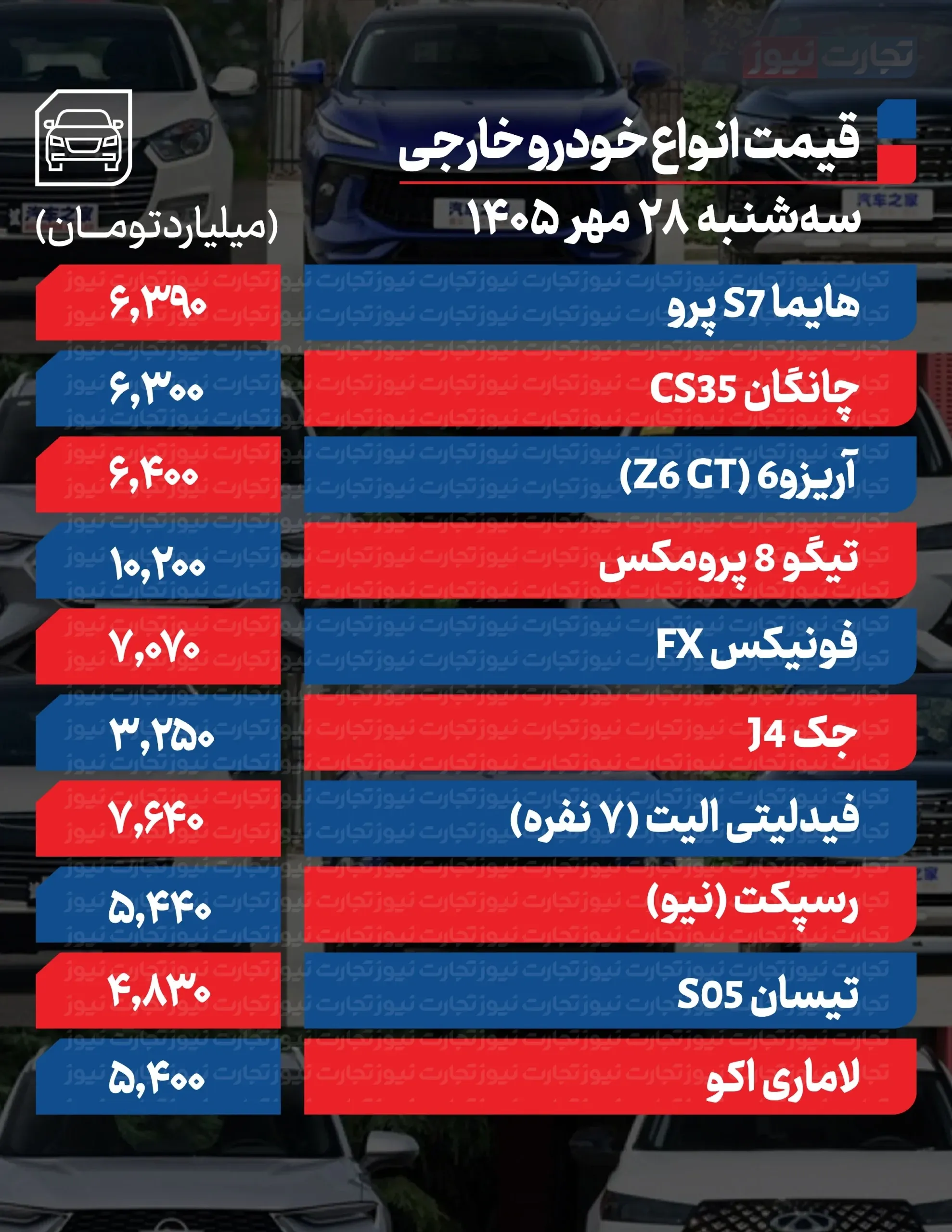 قیمت خودرو در بازار امروز 28 مهر ماه