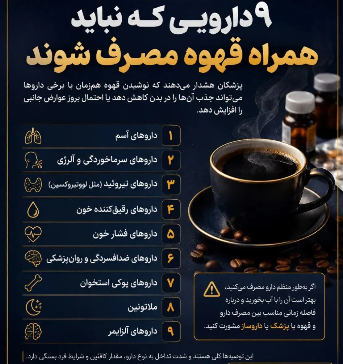 مصرف قهوه