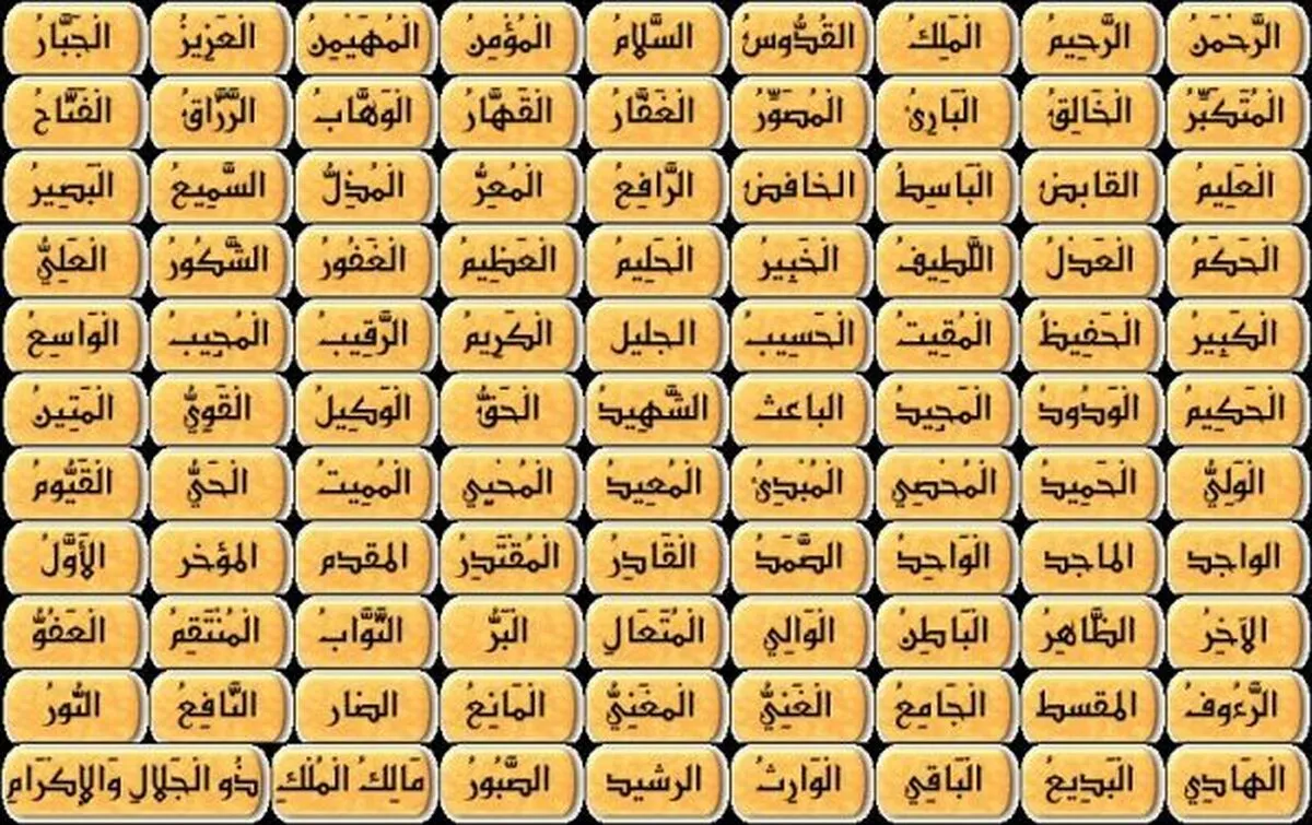 اسم اعظم چیست؟ / چه کسانی اسم اعظم را می دانند؟