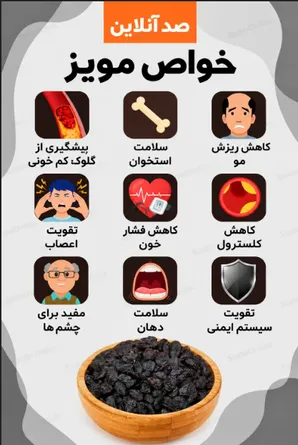 شگفتی بزرگ برای بدن با خوردن ۲۰ دانه «مویز» ناشتا / خداحافظی با کم‌خونی و پیری زودرس!