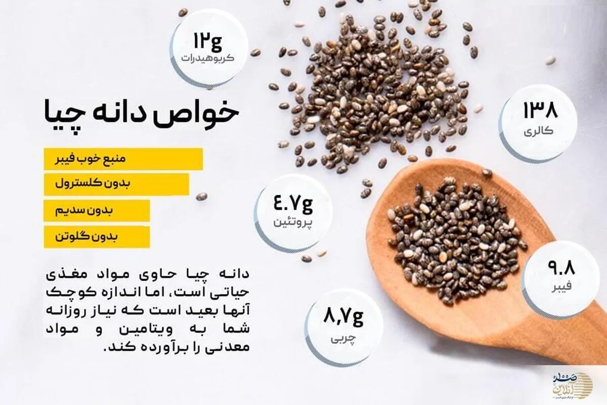 منگنیز و منیزیم بالای این دانه در ناشتا قند و فشار خون شما را درمان می کند