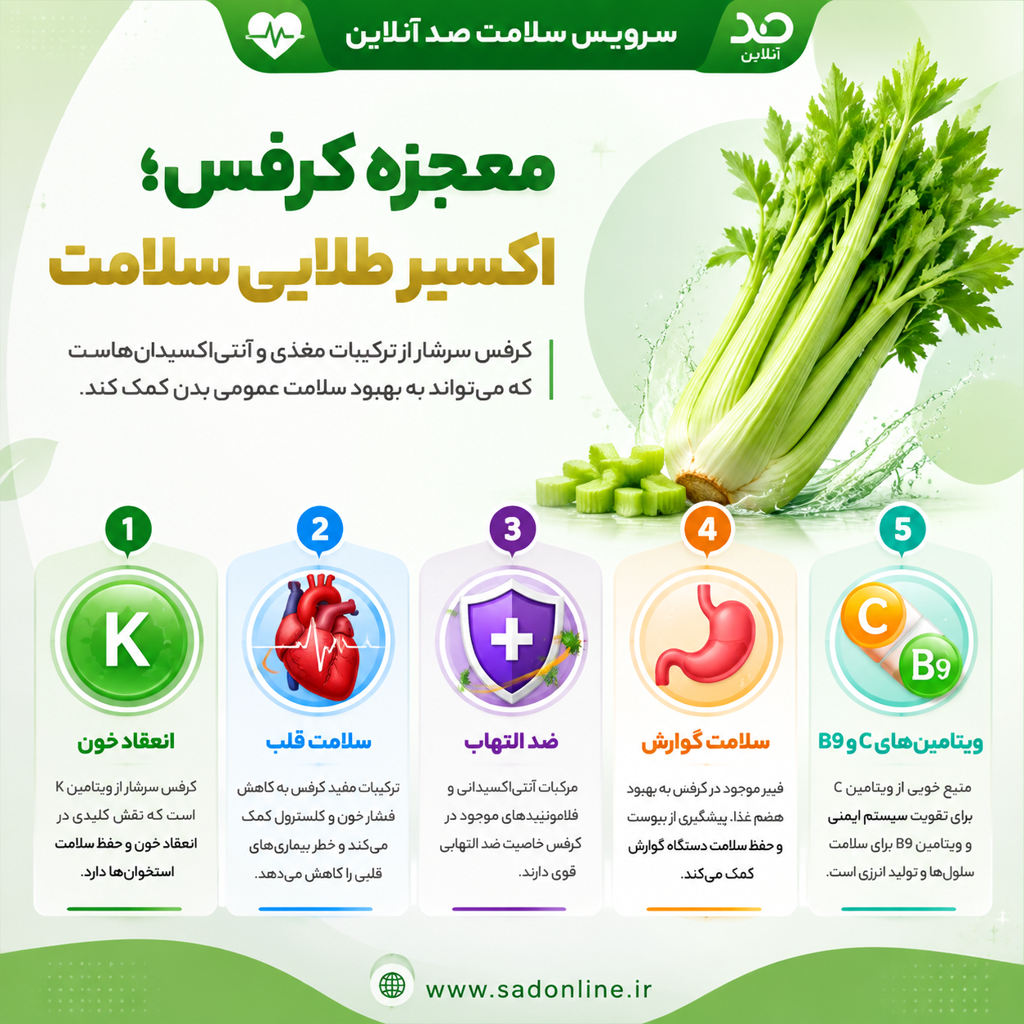 «معجزه در بشقاب شما؛ چرا پزشکانِ مخفی‌کار خوردنِ کرفس را توصیه نمی‌کنند؟ + اینفوگرافیک اختصاصیِ صد آنلاین»