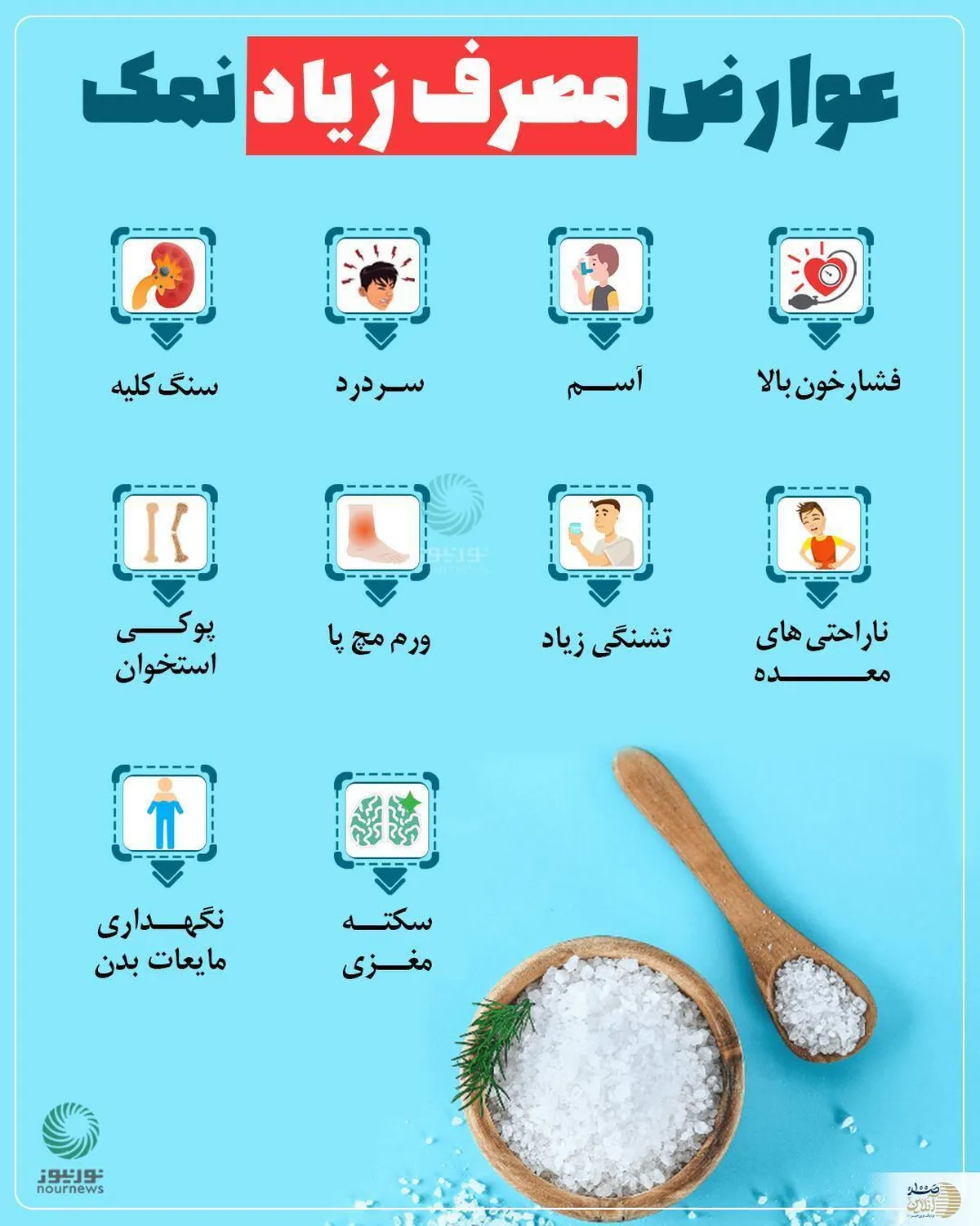 قاتل ایرانی ها که عامل اصلی فشار خون است این دانه سفید است / آن را سریع حدف کنید