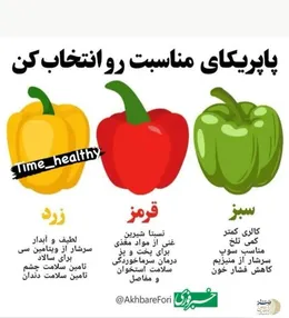 با این پاپریکا مراجعه به دندان پزشک صفر می شود