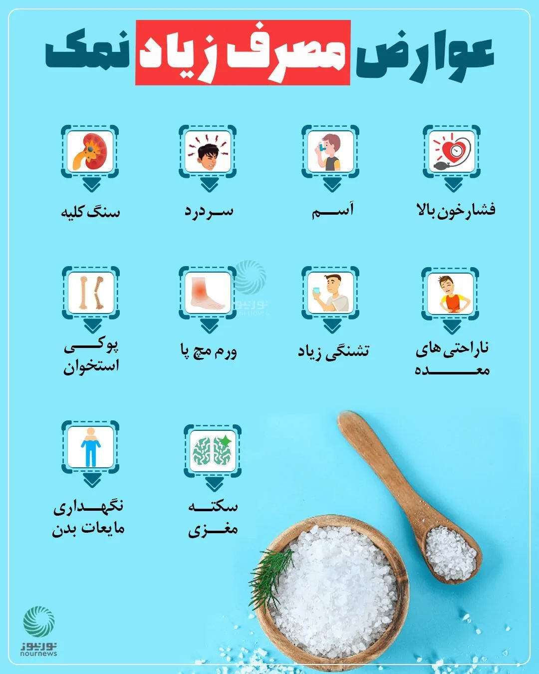 عوارض خطرناک مصرف نمک