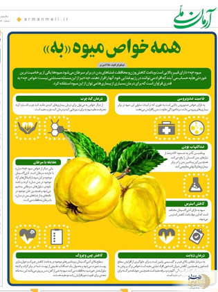 دمنوش این میوه معجزه گر ناشتا که می تواند قند خون ، دیابت ، استرس ، عفونت و کبد چرب را درمان کند /