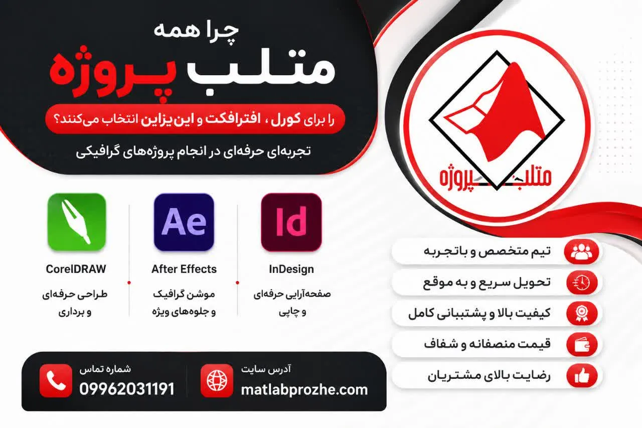 نرم‌افزار کورل چیست؟