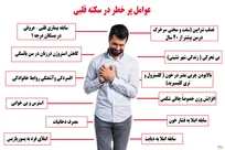 هشت نشانه ای که در فصل بهار بوی سکته قلبی می دهند / عدم رعایت مساوی با مرگ خاموش در خواب است