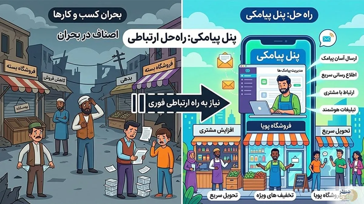 پنل پیامک اصناف | سریع‌ترین راه ارتباطی در بحران + مشاوره رایگان