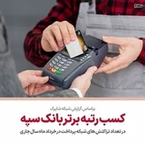 کسب رتبه برتر بانک سپه در تعداد تراکنش‌های شبکه پرداخت در خردادماه ‌سال جاری