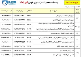 انتشار جدول جدید قیمت محصولات ایران‌خودرو (آبان ۱۴۰۵)؛ از سورن پلاس تا دنا پلاس و وانت آریسان + جدول قیمت‌ها