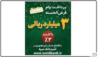 پرداخت 3 میلیارد ریال وام قرض‌الحسنه با کارمزد 2‌ درصد در بانک سپه
